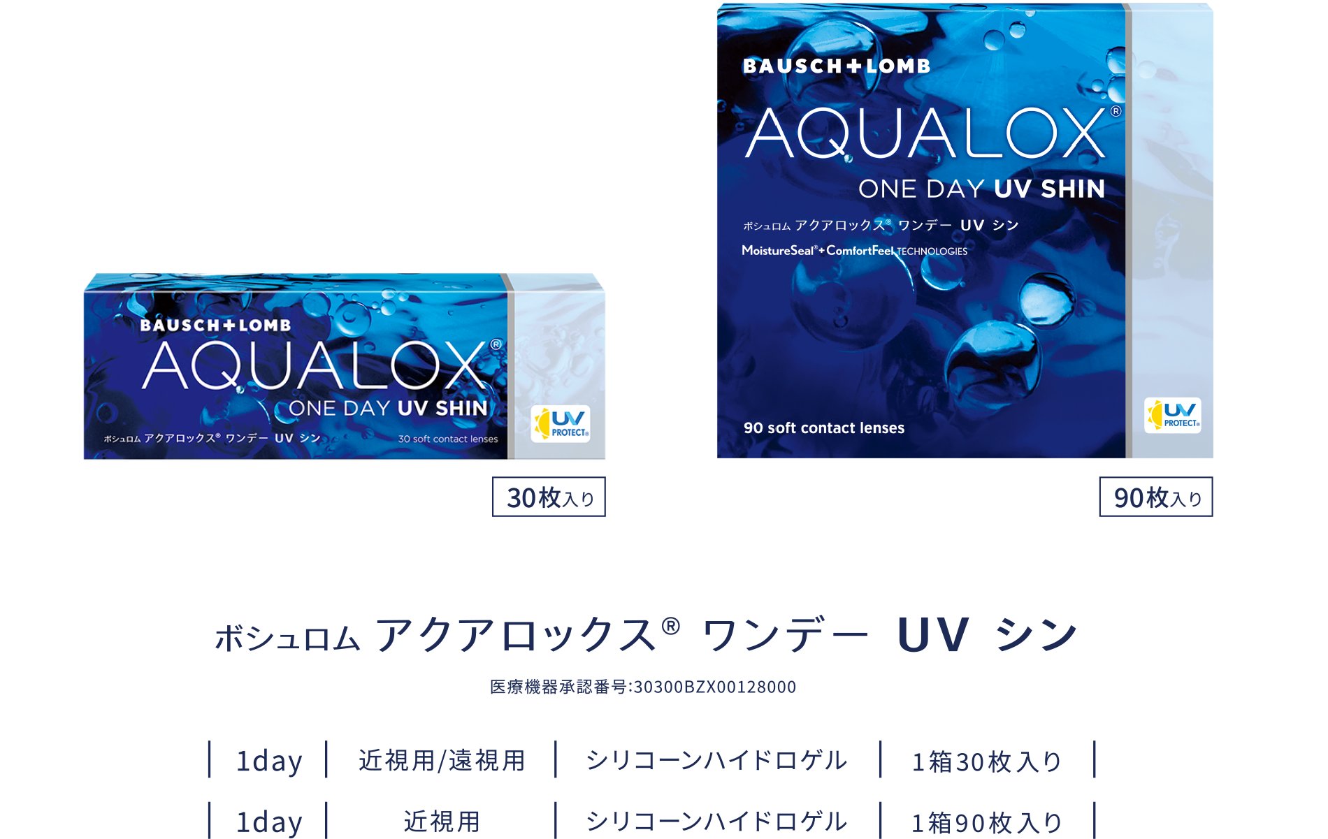 ボシュロム アクアロックス® ワンデー UV シン 30枚入り 90枚入り 製品画像