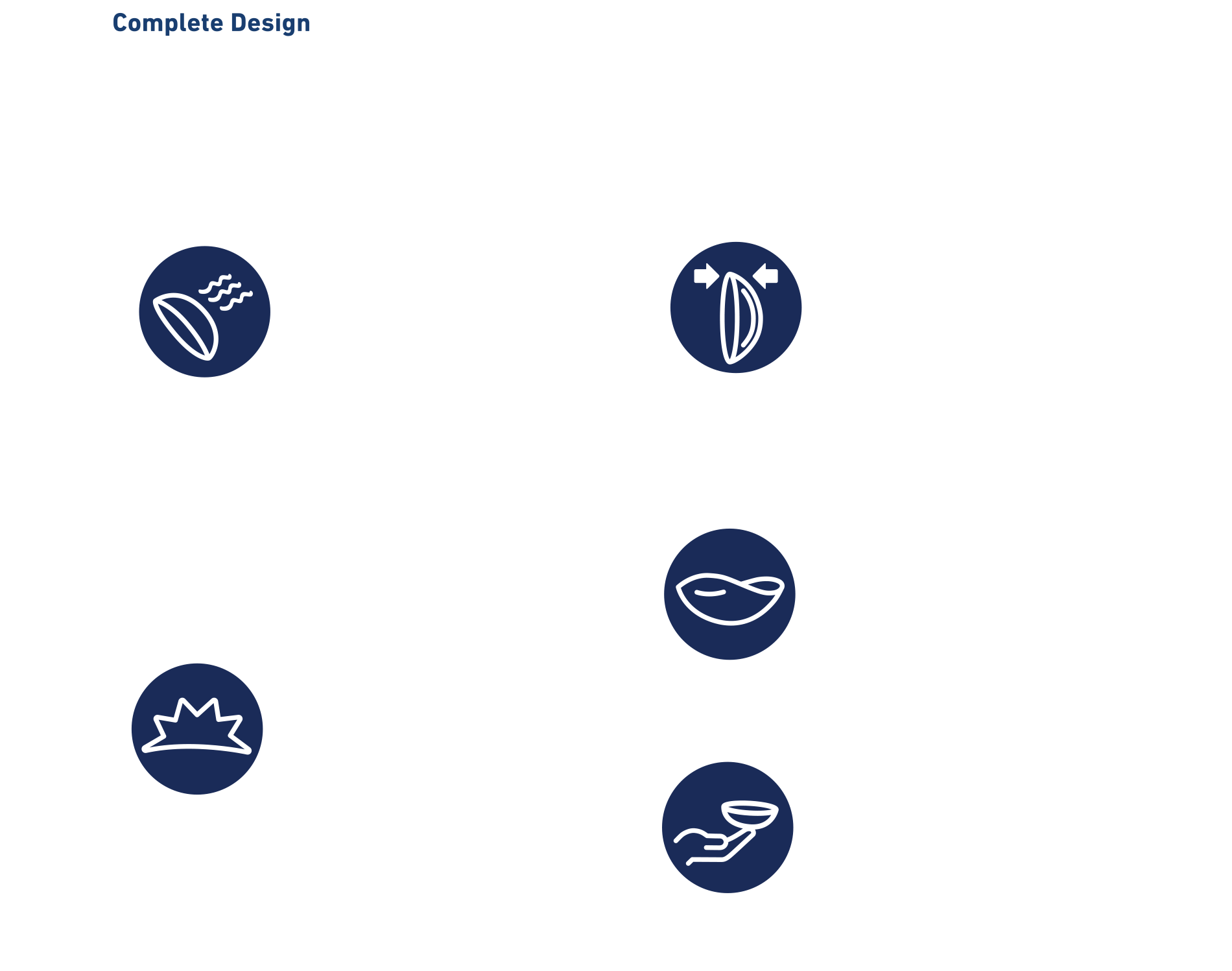 5つの特徴イメージ図